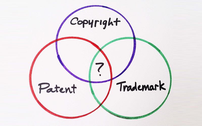 Markanın Patentini Alma, Markaya Patent Alma
